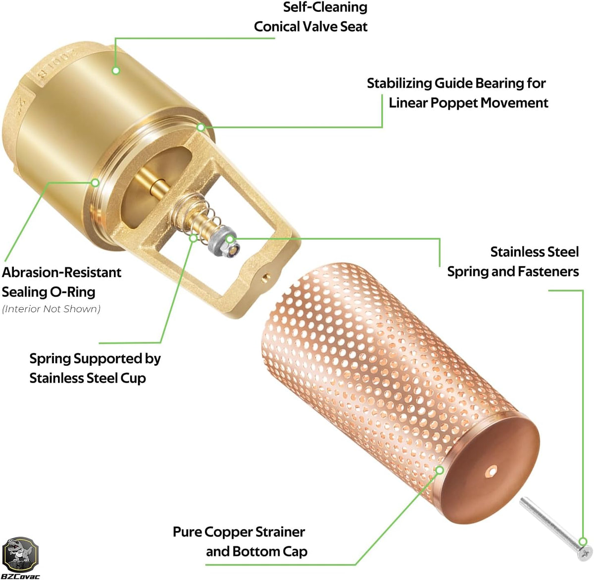 2'' Foot Valve with Zebra Mussel Strainer for Water Pumps