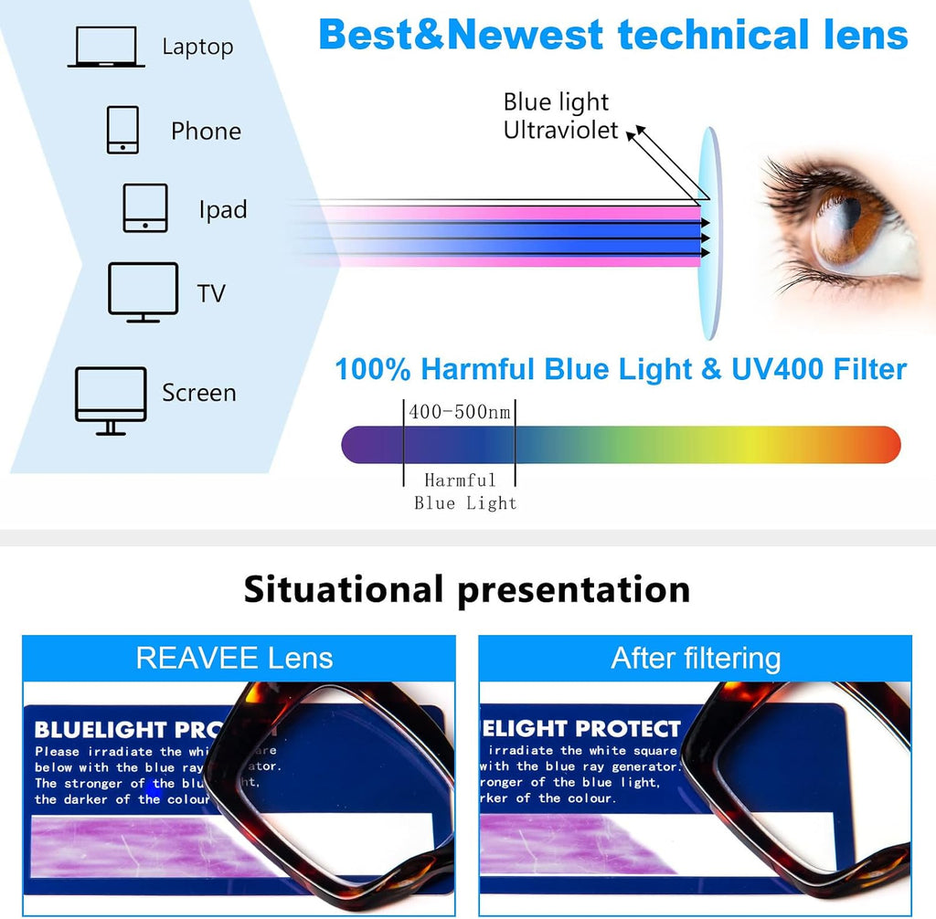 Oversized Square Reading Glasses for Women, Blue Light Blocking Large Frame Computer Readers Spring Hinge
