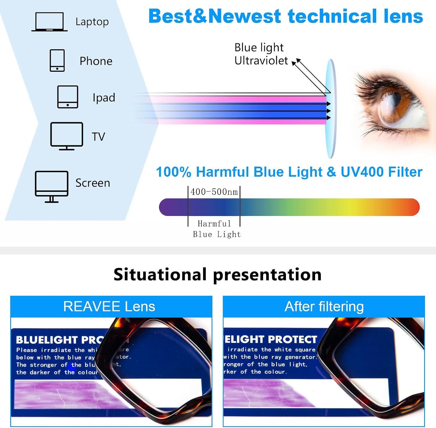 Oversized Square Reading Glasses for Women, Blue Light Blocking Large Frame Computer Readers Spring Hinge
