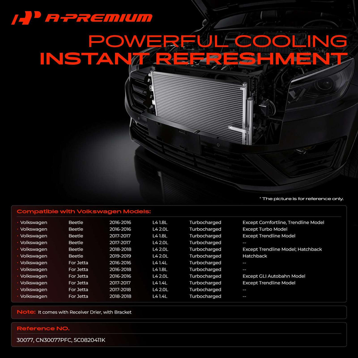 A-Premium Air Conditioning Condenser Compatible with Volkswagen