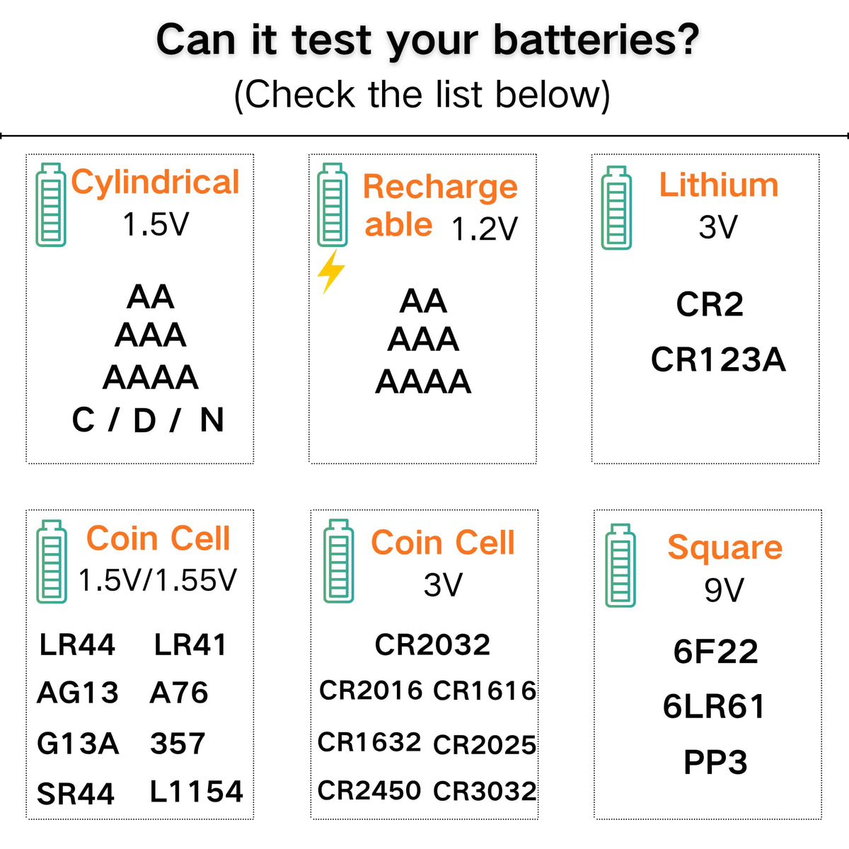 Battery Tester for AA AAA C D 9V & Household Batteries Battery Checker