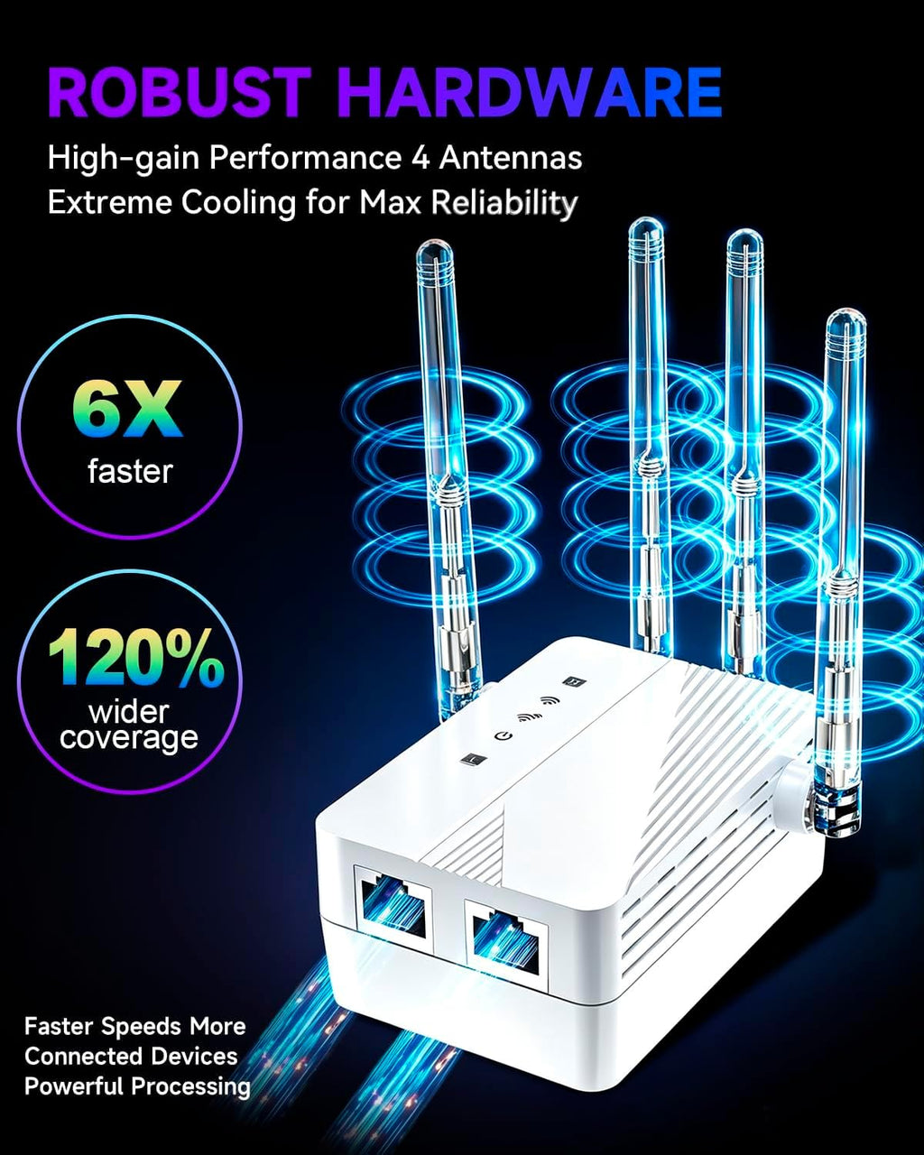 2026 WiFi Extender Signal Booster, Longest Range up to 15000 sq.ft for Home, Wireless Internet Extender with Ethernet