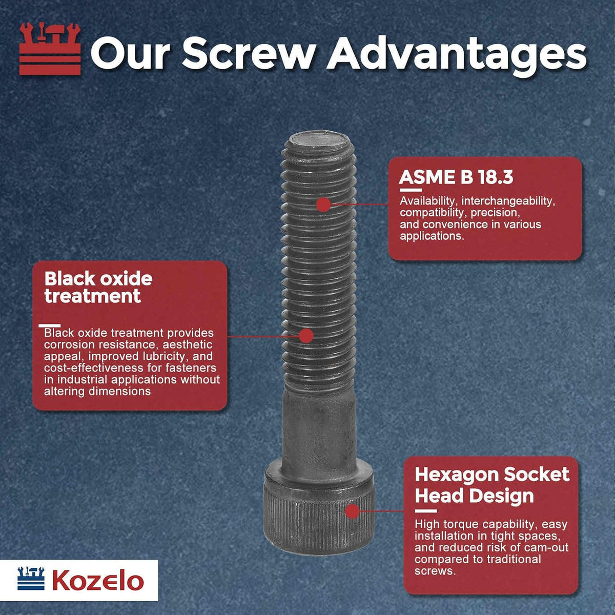 2pcs Socket Head Cap Screws M12-1.75x150mm Alloy Steel Black Oxide