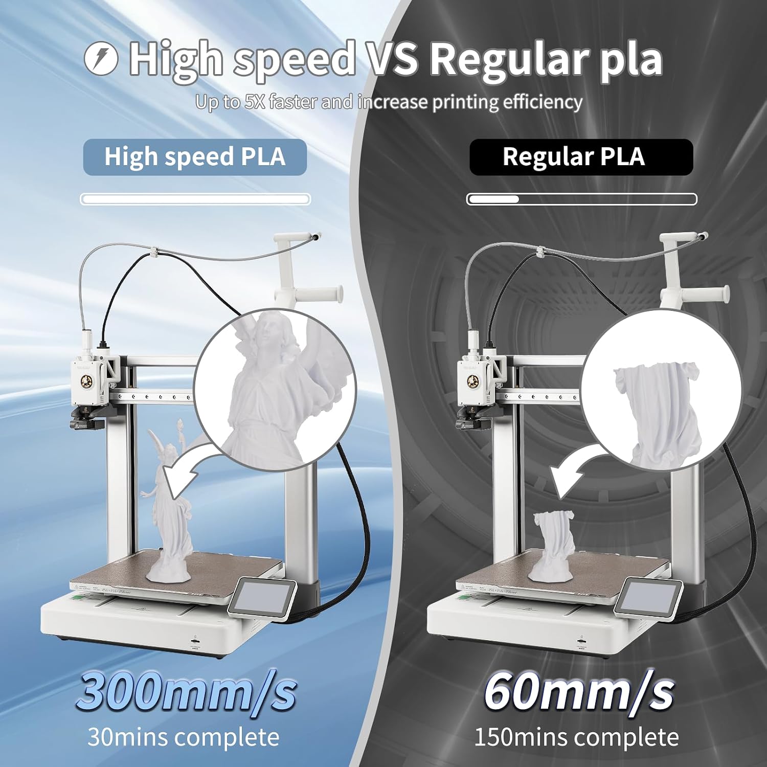 3D Printing Filament High-Speed PLA Filament 1.75mm 300mm/s 1kg Cardboard Spool Dimensional Accuracy +/- 0.03 mm Fit