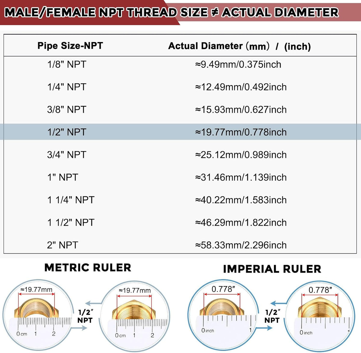 2 Pack 90 ° 1/8"FNPT to 1/8"FNPT Solid Brass Barstock Street Elbow