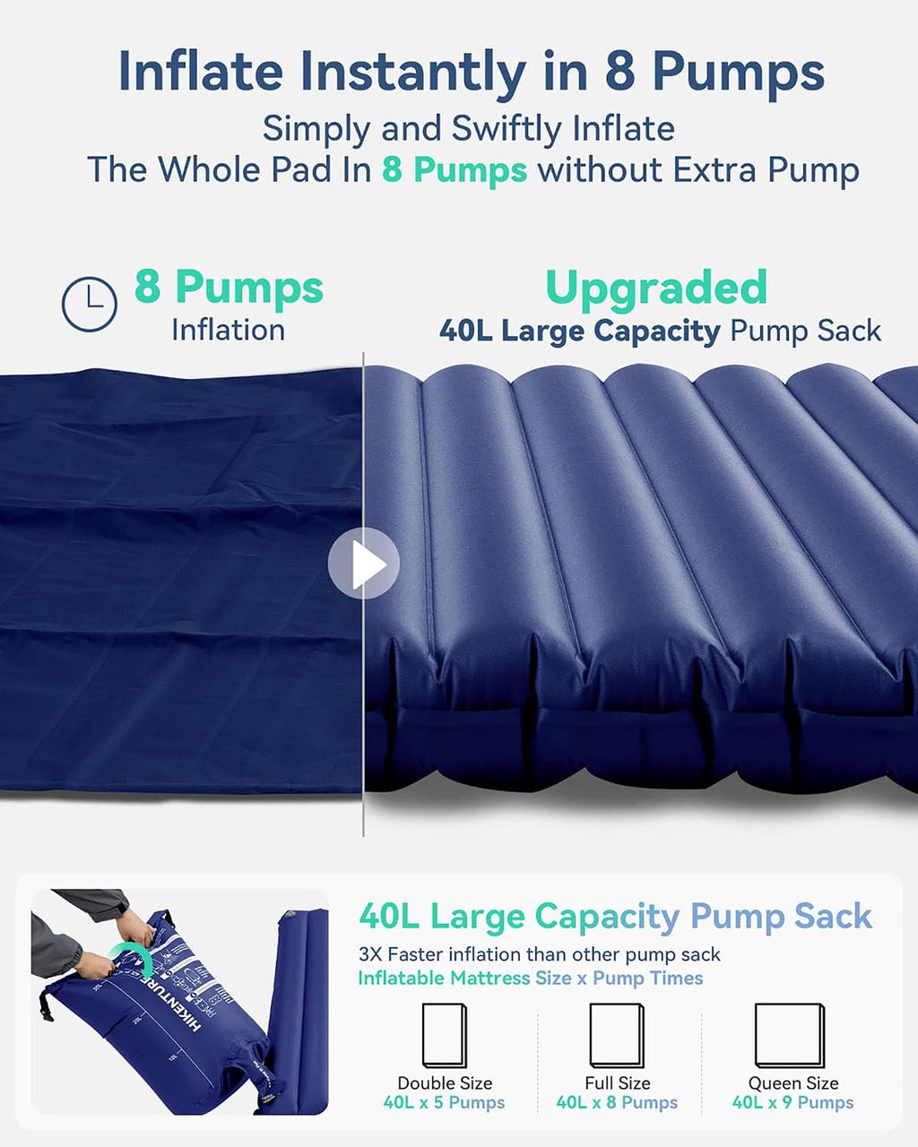 Double Sleeping Pad,Extra Thick 3.75in Camping Mattress 2 Person,Queen Size Inflatable Air Mat,Lightweight and
