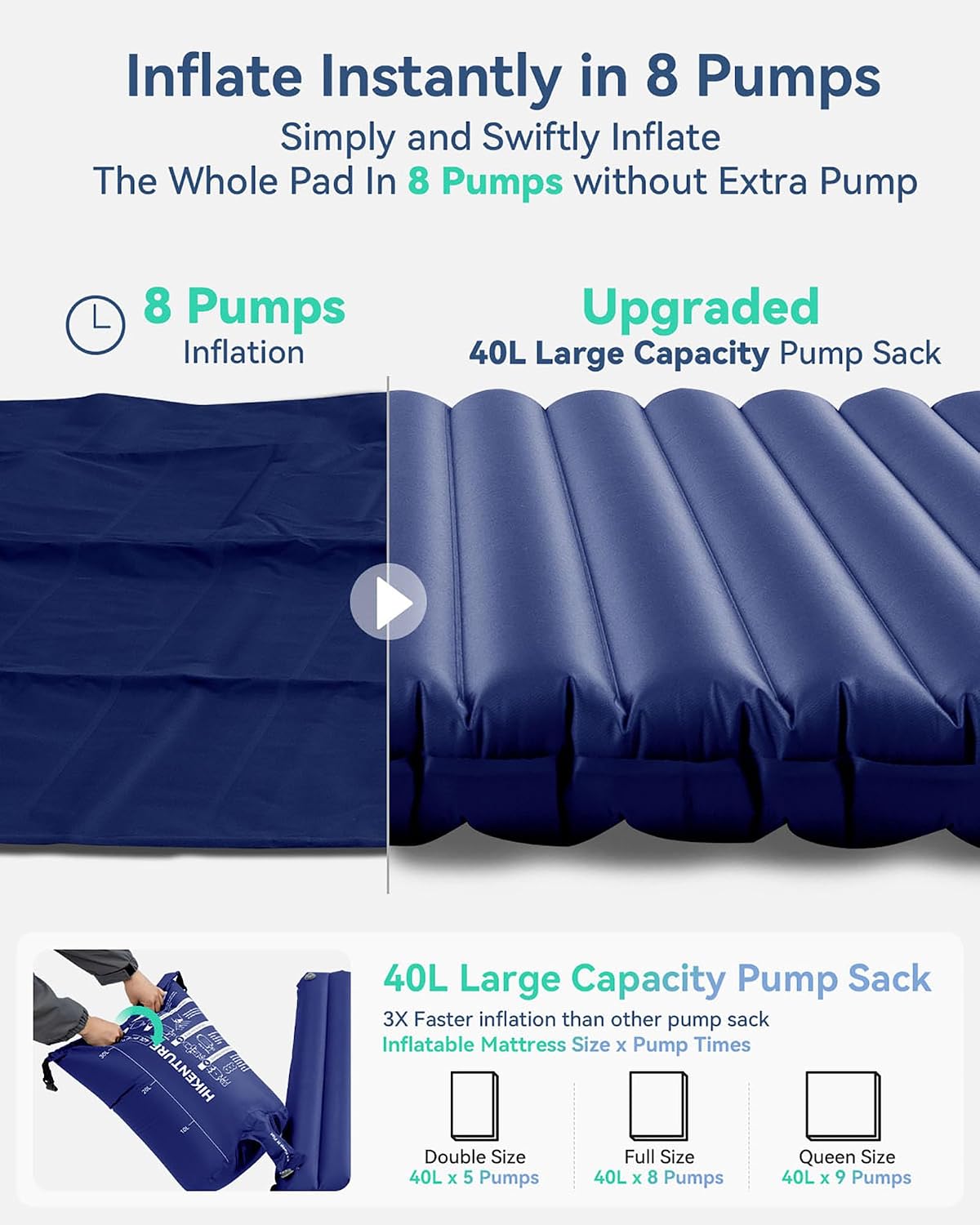 Double Sleeping Pad,Extra Thick 3.75in Camping Mattress 2 Person,Queen Size Inflatable Air Mat,Lightweight and