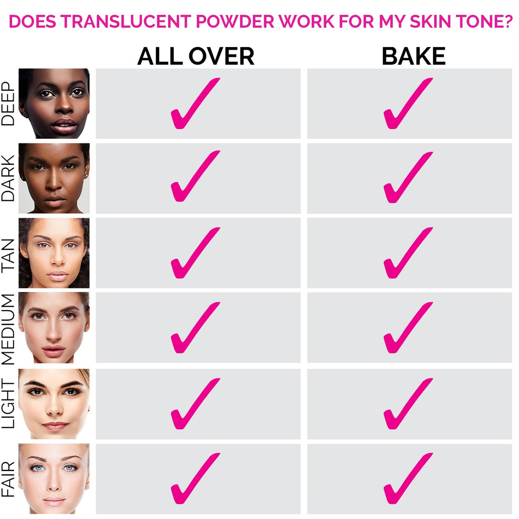 Translucent Setting Powder Matte Finishing Makeup Loose Setting