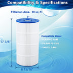 Pool Filter Cartridge Compatible with Hayward Star-Clear CX900RE