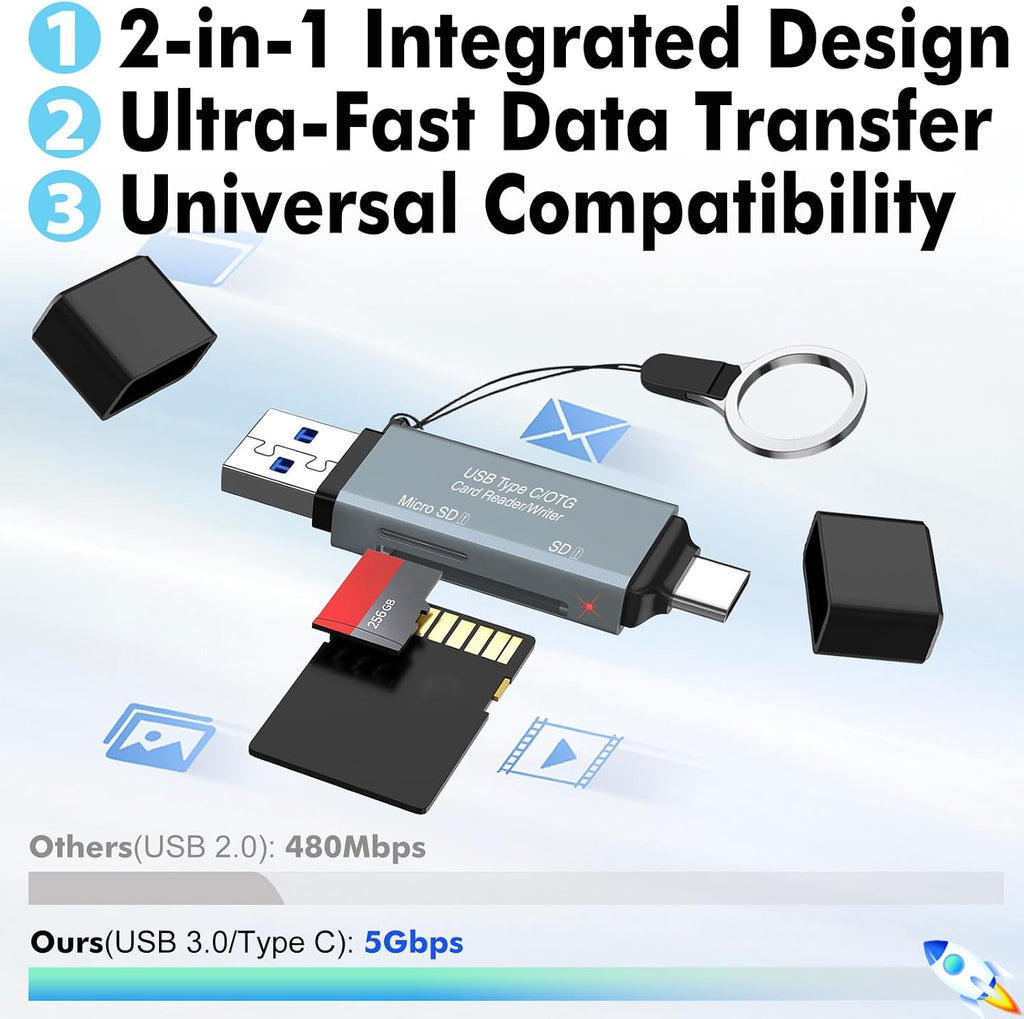 Cyberguys USB 3.0 SD Card Reader, Dual USB-C & USB-A Connector, 5Gbps High-Speed SD/MicroSD Memory Cards Adapter