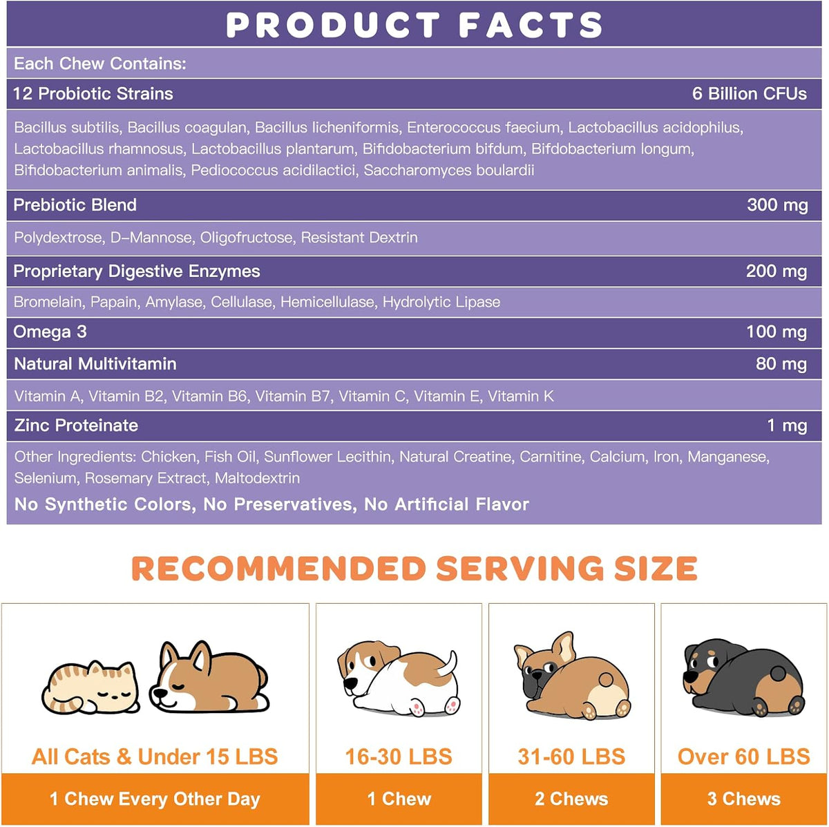 6 Billion Freeze Dried Probiotics for Dogs, 120 Bites