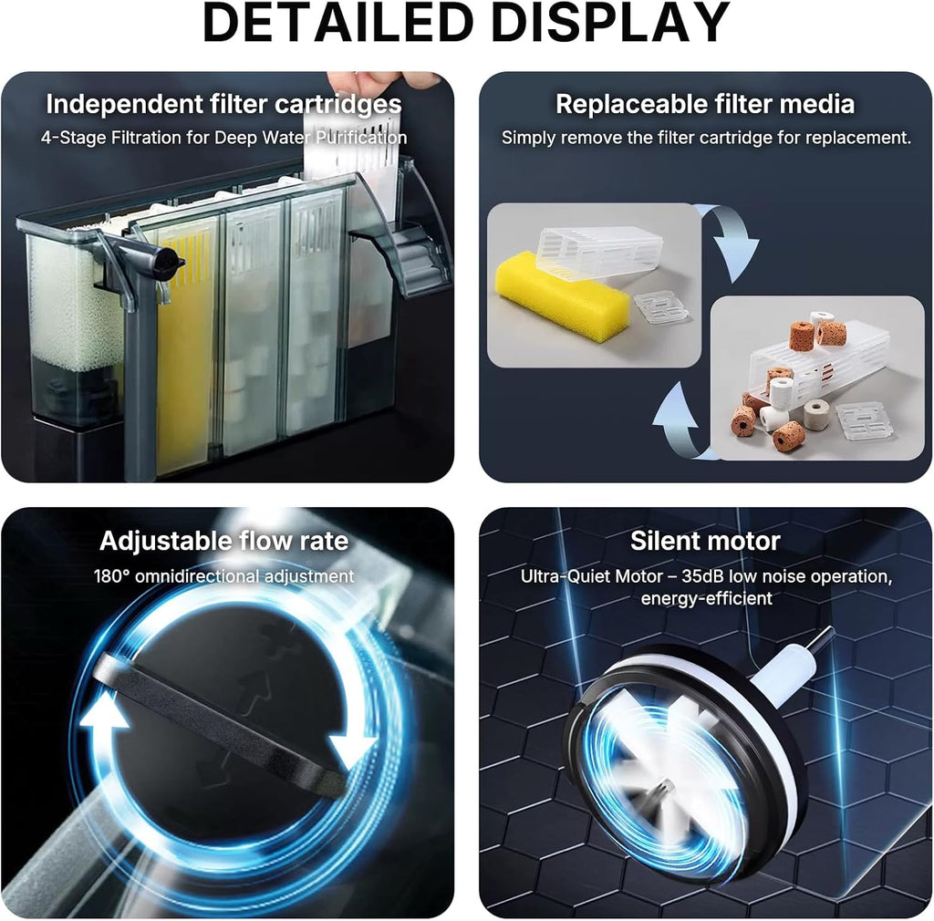 Aquarium Filter for 0-10 Gallon Fish Tanks, Easy Change Replaceable Filter Cartridge, Customizable Media Chamber