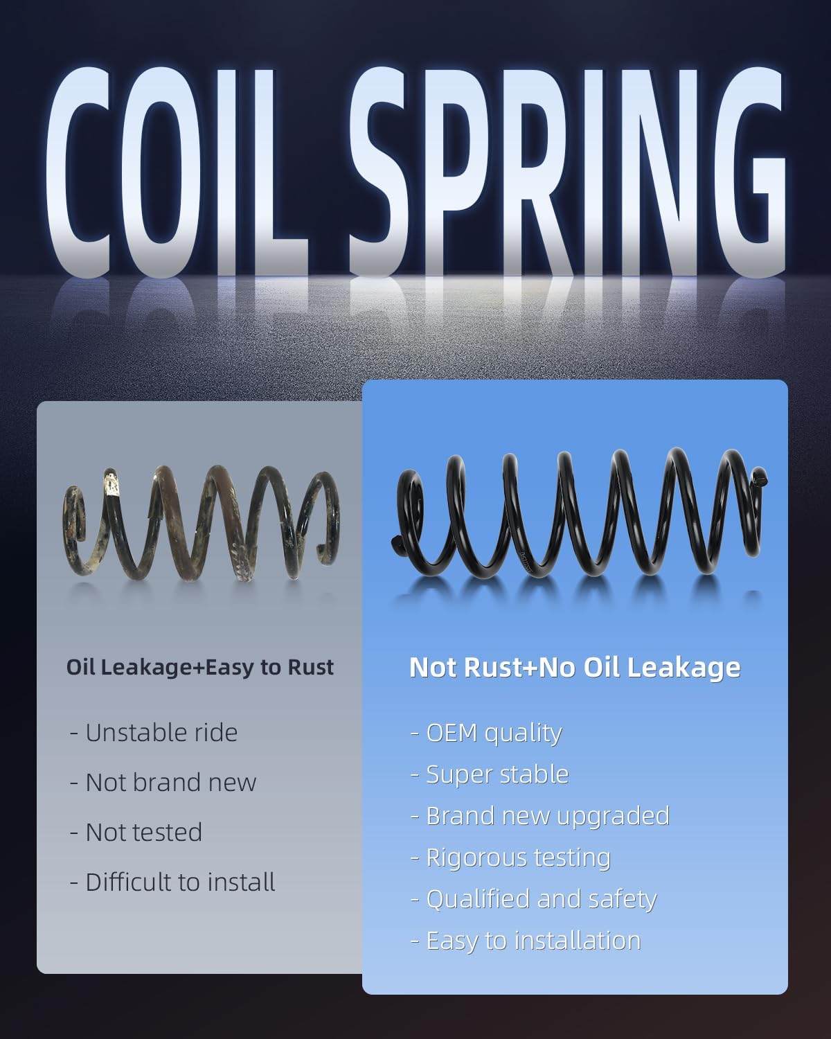 ECCPP Coil Springs Suspension Coil Spring Set for Volkswagen for Passat