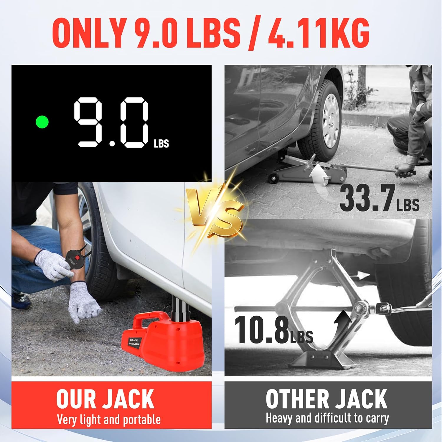 Electric Car Jack Kit 5T Portable Lightweight Auto Hydraulic Car Lift | 12V Portable Auto Car Lift with 17.7 Inch