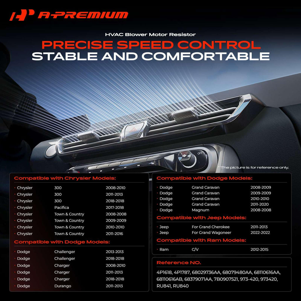 A-Premium Front HVAC Blower Motor Resistor with 2+2 Pins Connector