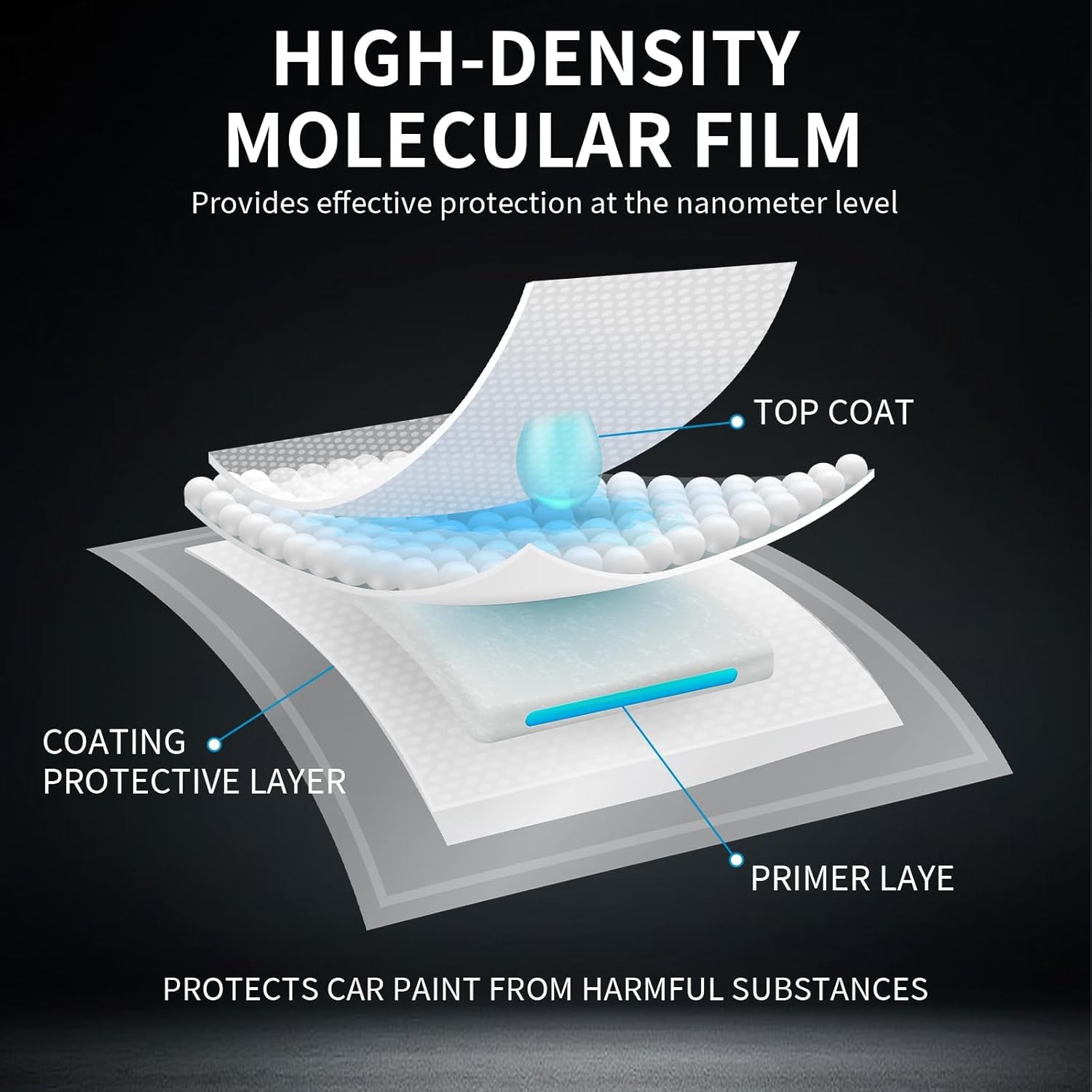 Ceramic Coating Spray (2 Pack), Hydrophobic Car Wax for High Gloss Paint Protection, Water Beading Sealant and Quick