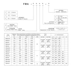 BOCYDLOL Gear Type Hydraulic Flow Divider FMA-2R1.8