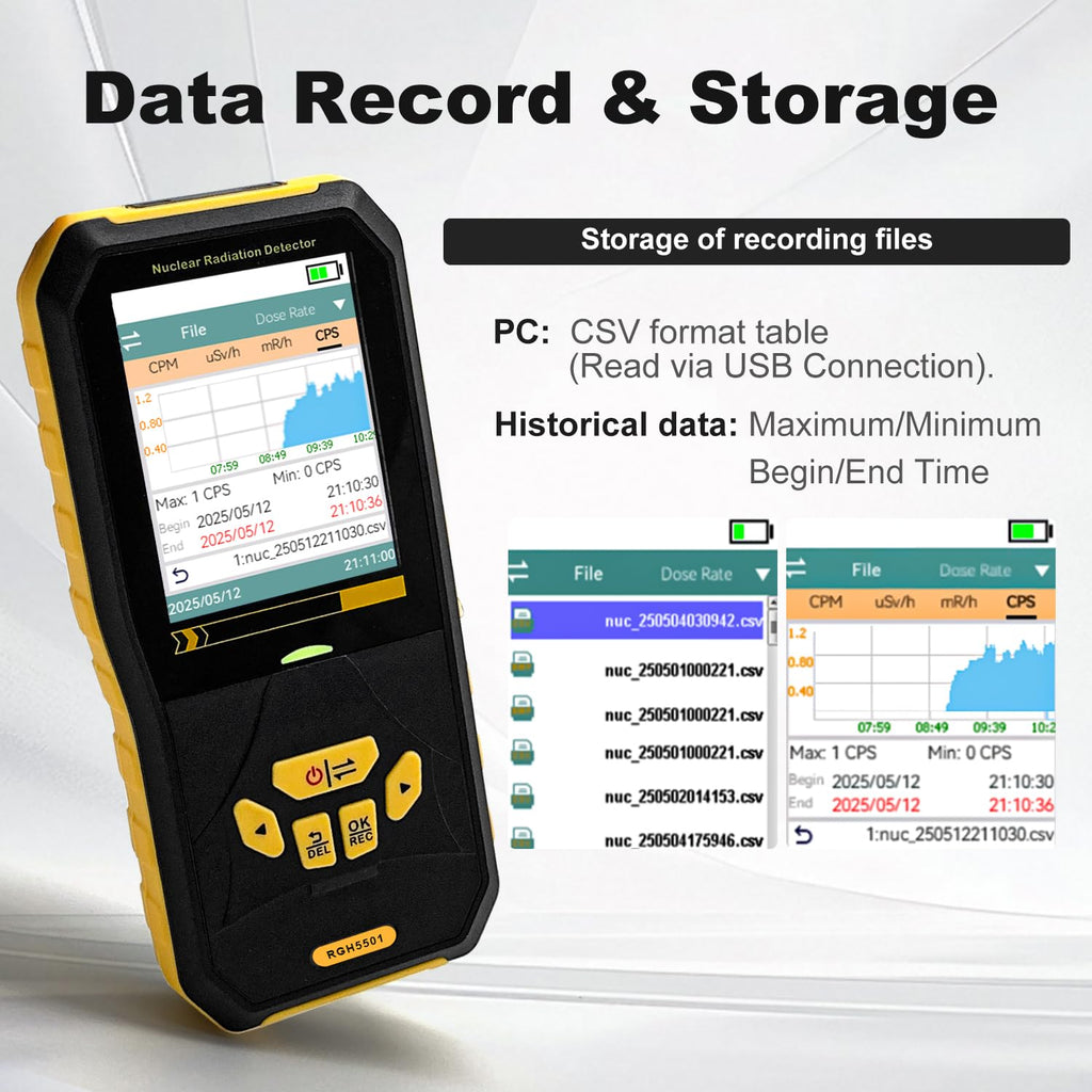 Nuclear Radiation Detector, Geiger Counter Dosimeter for Beta Gamma X-ray Monitoring Tester