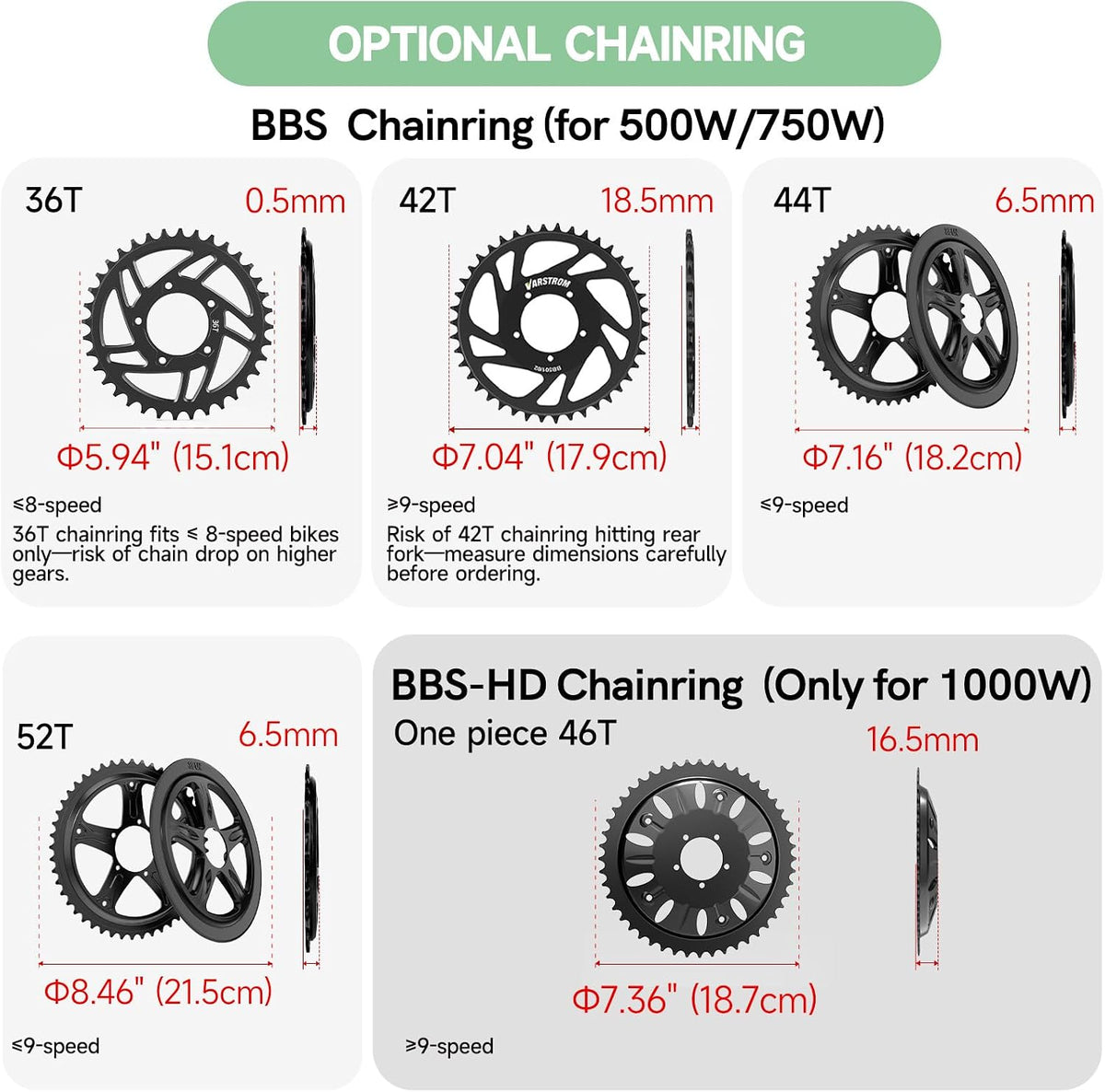 BBS02B BBS-HD 500W 750W 1000W Mid Drive Electric Bike Conversion Kit