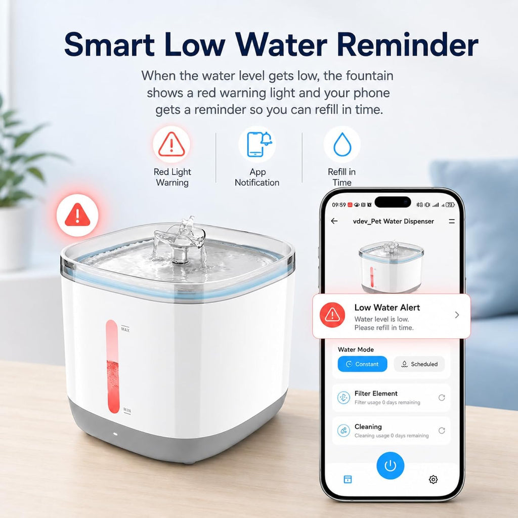Smart Pet Water Fountain, 2.5L with Wireless Silent Pump & APP Control