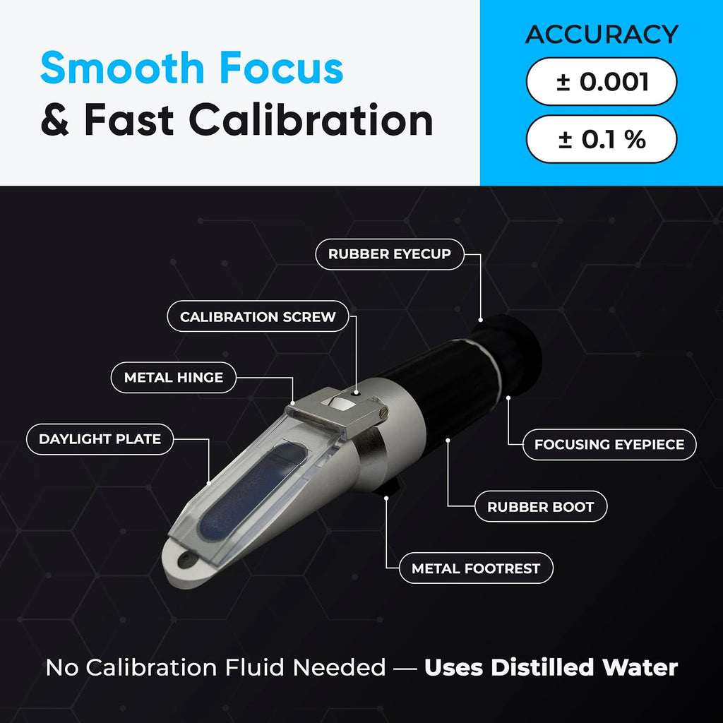 Salinity / Specific Gravity Handheld Analog Refractometer