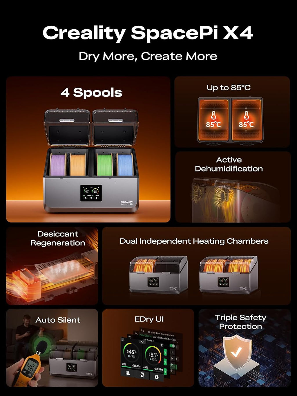 Filament Dryer Box 4 Spools, Space Pi X4 Filament Storage Box, 200W PTC Heats Up to 85°C, Dual Heating Chambers, Fast