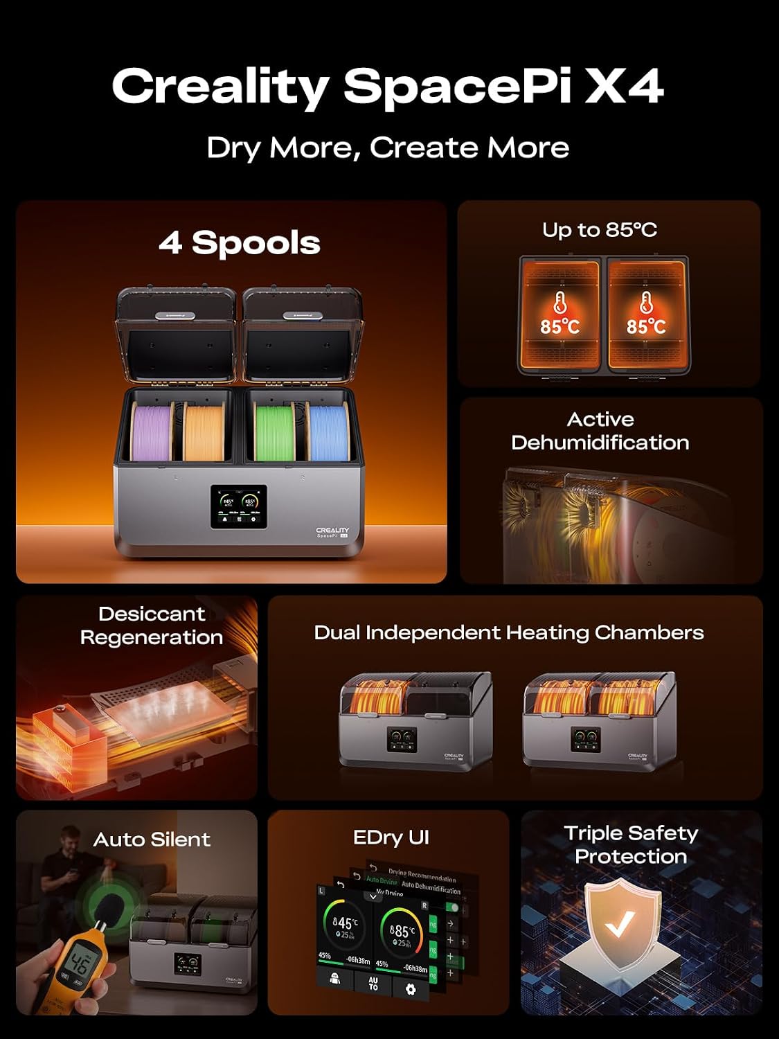 Filament Dryer Box 4 Spools, Space Pi X4 Filament Storage Box, 200W PTC Heats Up to 85°C, Dual Heating Chambers, Fast