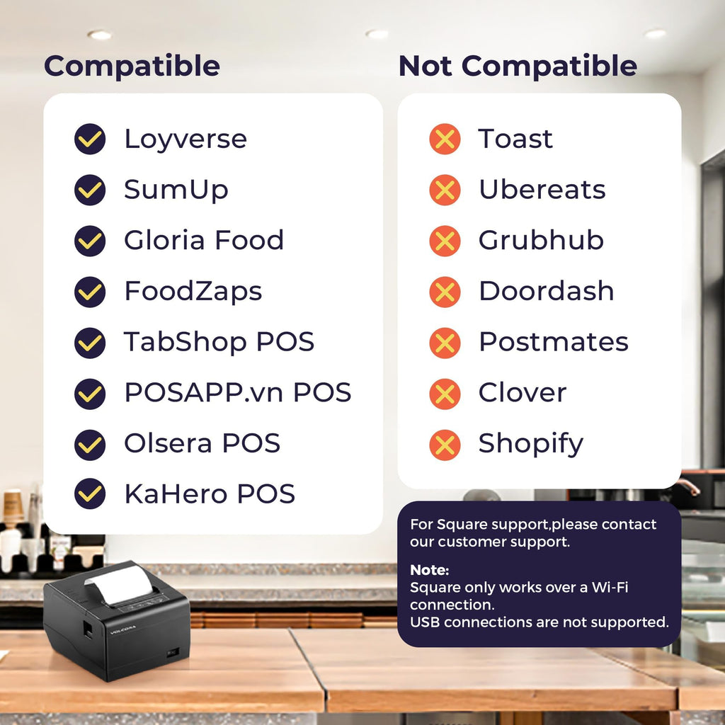 Thermal Receipt Printer, 80mm POS Printer w/Auto Cutter, USB/WiFi Interface for Windows/MAC/Linux, ESC/POS Command