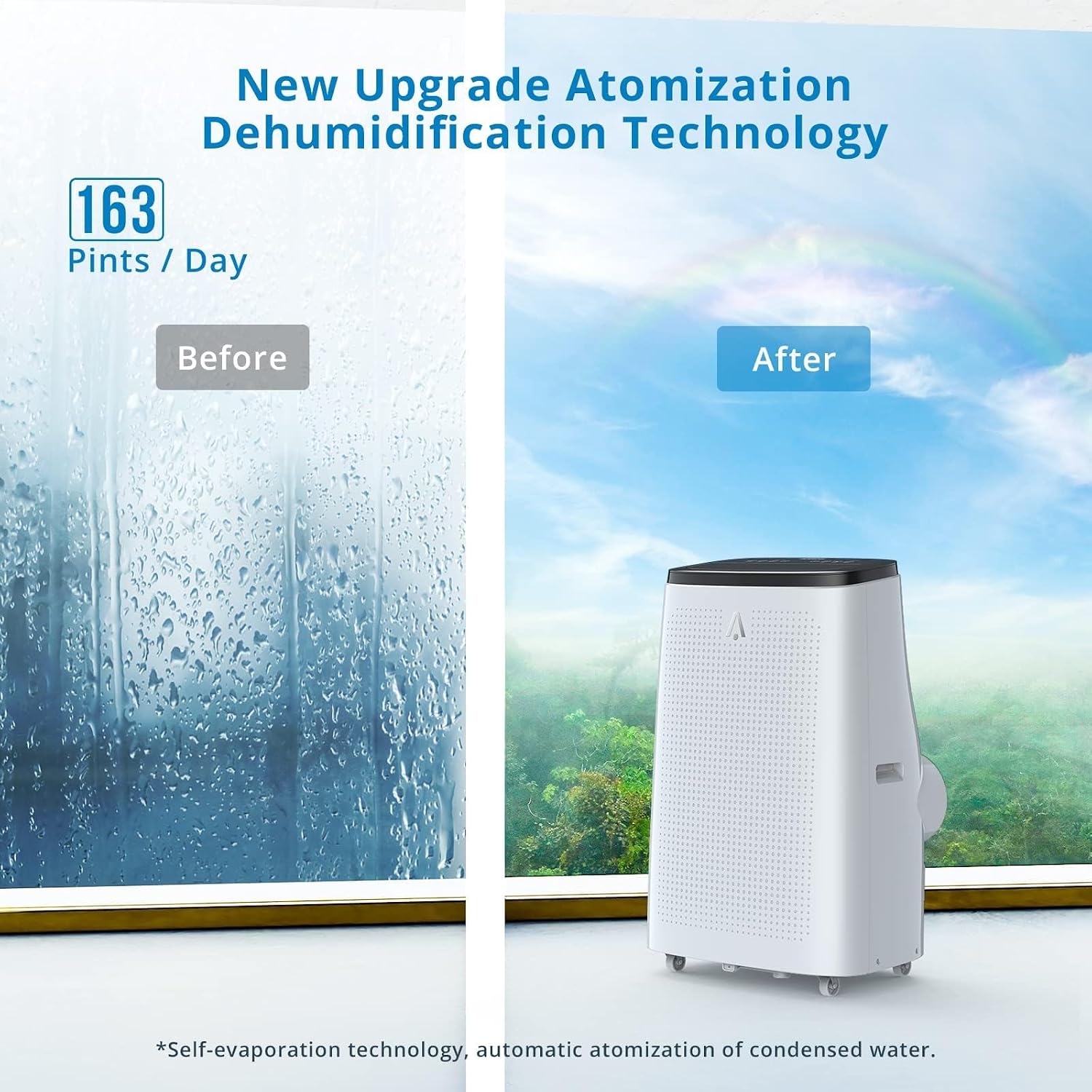 14000 BTU Portable Air Conditioners with Remote Control, 3-in-1 Free Standing Cooling AC Unit with Fan &