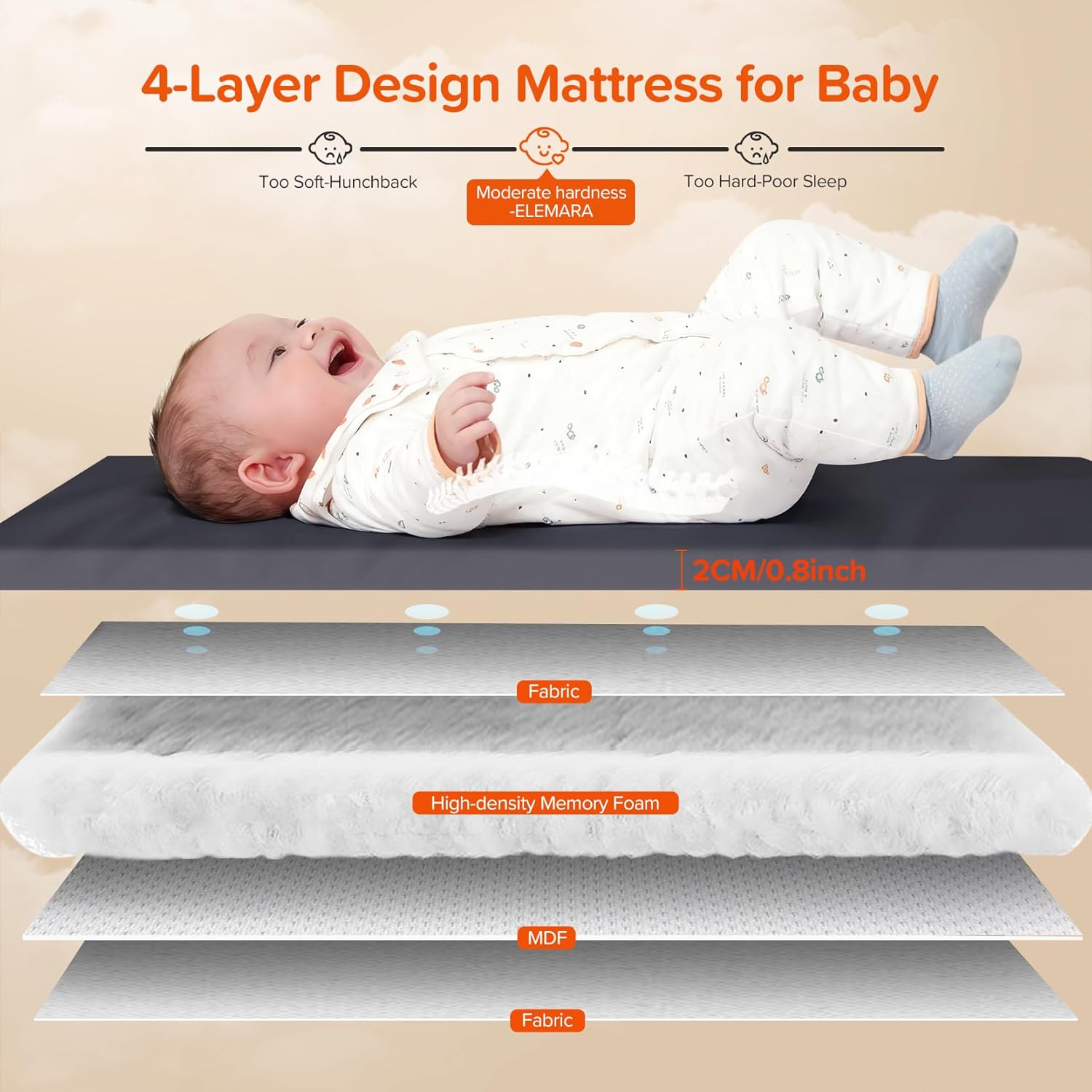 4 in 1 Baby Bassinet Bedside Crib with Diaper Changer, Mattress, 1-Second Set up Bedside Bassinet with 3 Adjustable