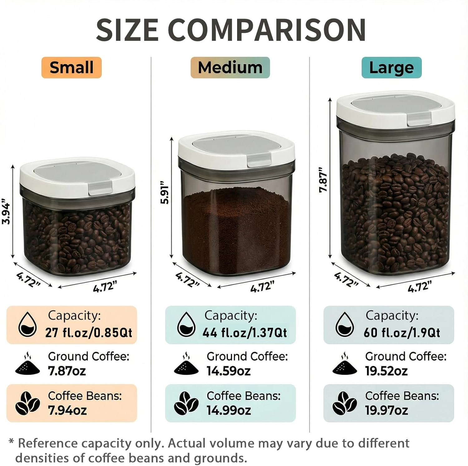 2 Pack Airtight Coffee Canister with Scoop, 27 Fl.Oz Coffee Storage Container for Ground Coffee, Beans, Tea, Sugar