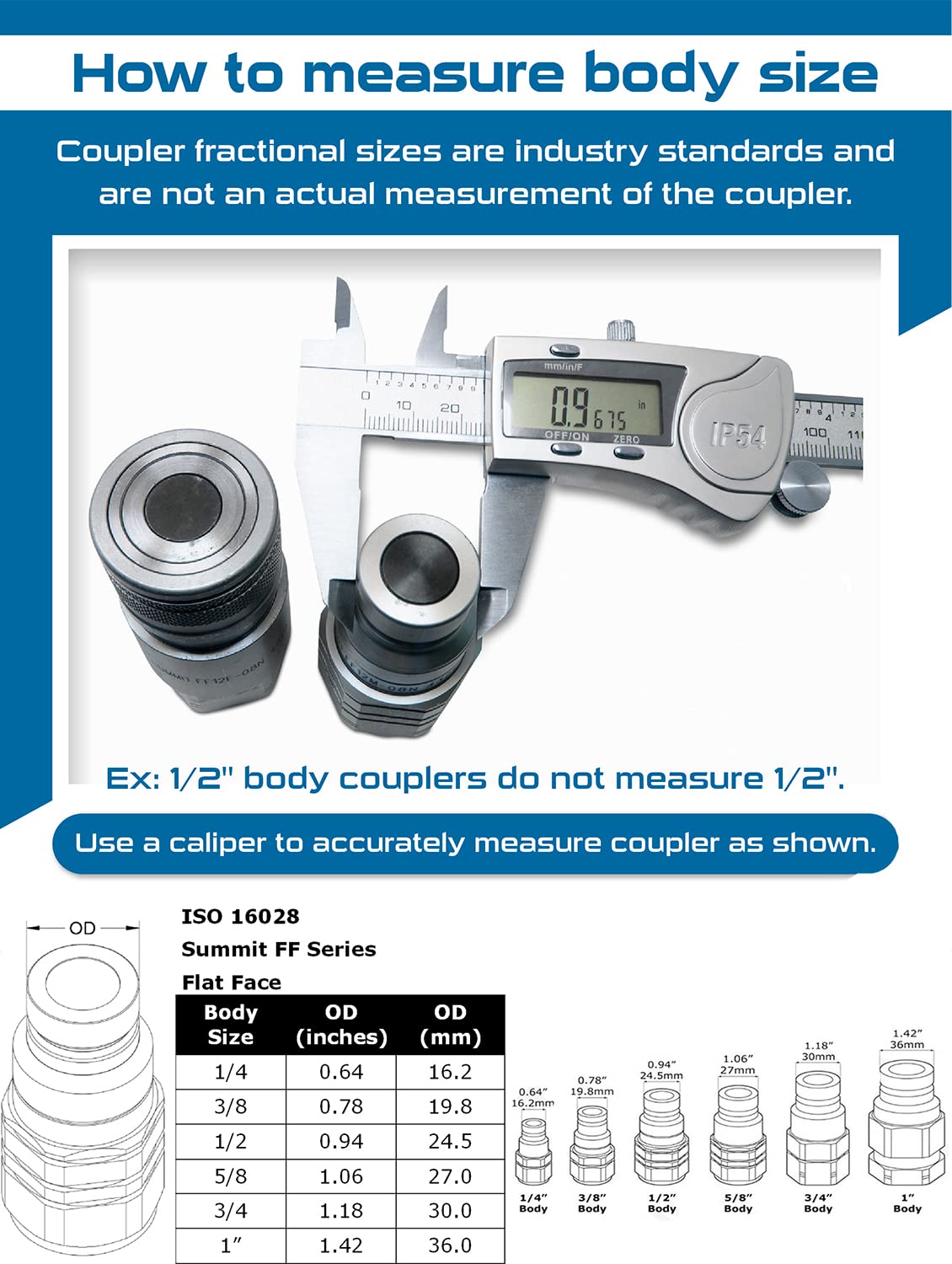 3/8″ Flat Face Hydraulic Quick Connect Male Coupler, 3/8″ NPT Thread