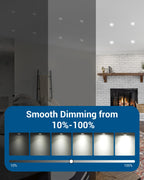 10-Pack GU10 LED Bulb Dimmable Replacement for Track Lighting