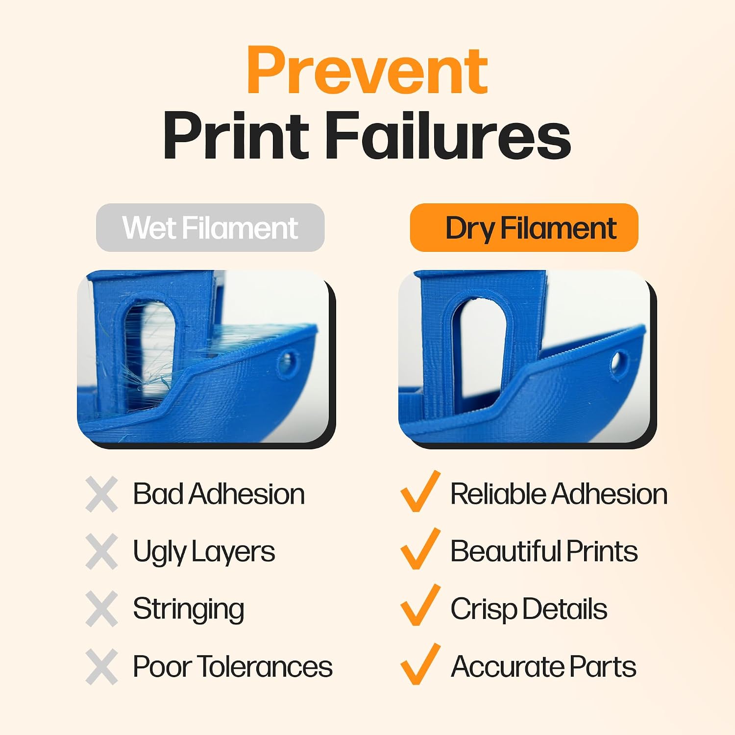 Filament Drying Desiccant (2 Pack) by Slice Engineering | 10X More Powerful Than Silica Gel | Infinitely Rechargeable