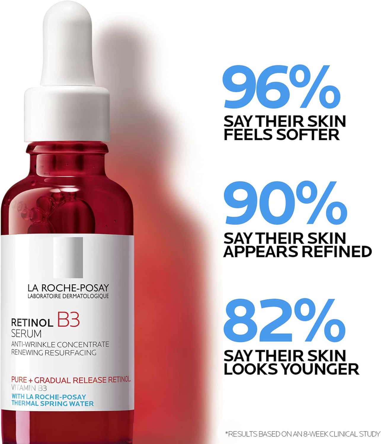 Pure Retinol Face Serum with Niacinamide (Vitamin B3) & Hyaluronic Acid | Gentle Anti-Aging Retinol Serum
