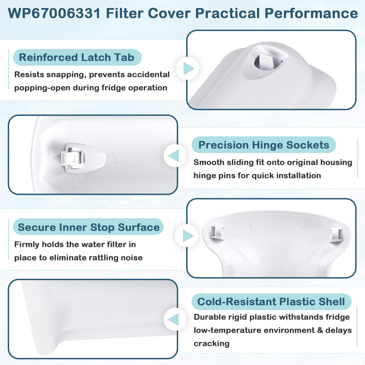 WP67006331 Water Filter Lid Replacement for Whirlpool Refrigerator
