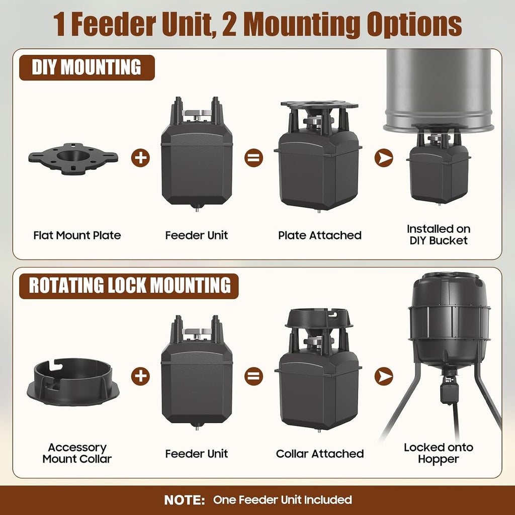 6V Deer Feeder Motor Kit with Accurate Digital Timer, Up to 10 Daily Feedings, DIY & Adapter Mounting for Drums