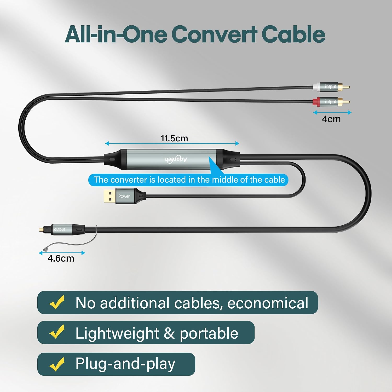 Unidirectional 2 RCA Input to SPDIF/Toslink Output Optical Adapter Cable 6 Ft, Analog to Digital Audio Converter