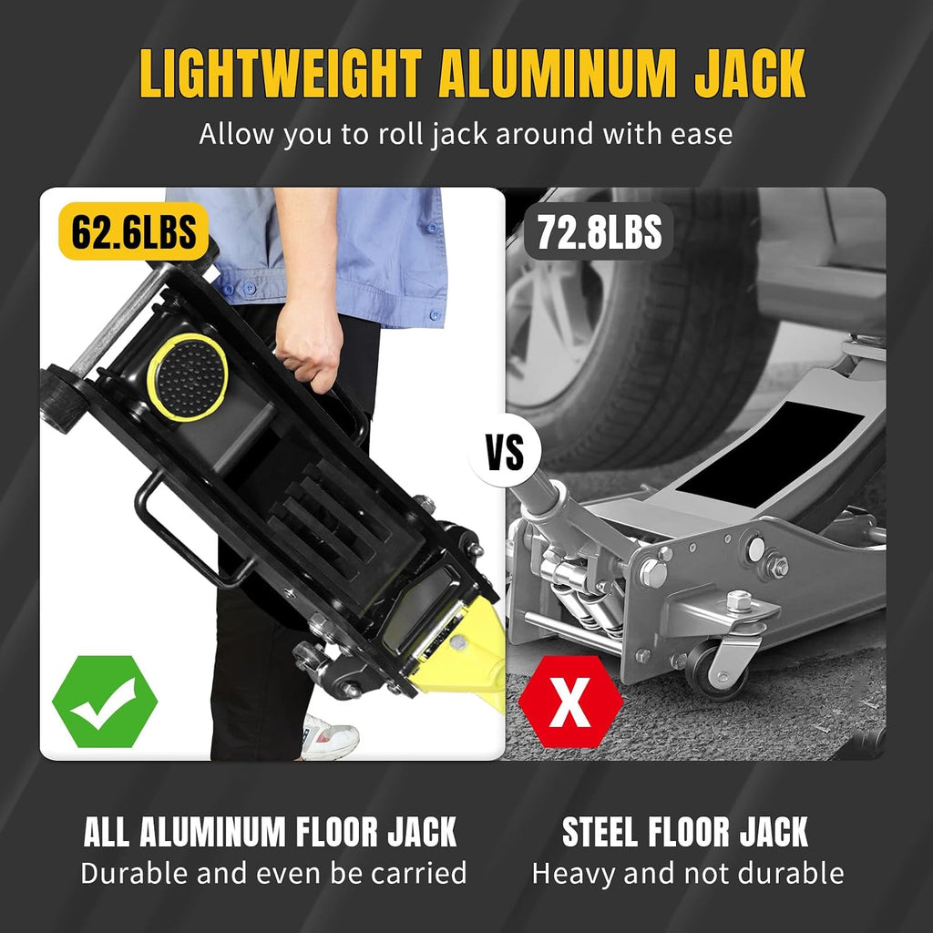 3 Ton Aluminum Floor Jack, Low Profile 3-3/4 to 18-9/10''