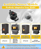 80601 High Temp Limit Switch& 80599 Low Temp Limit Switch