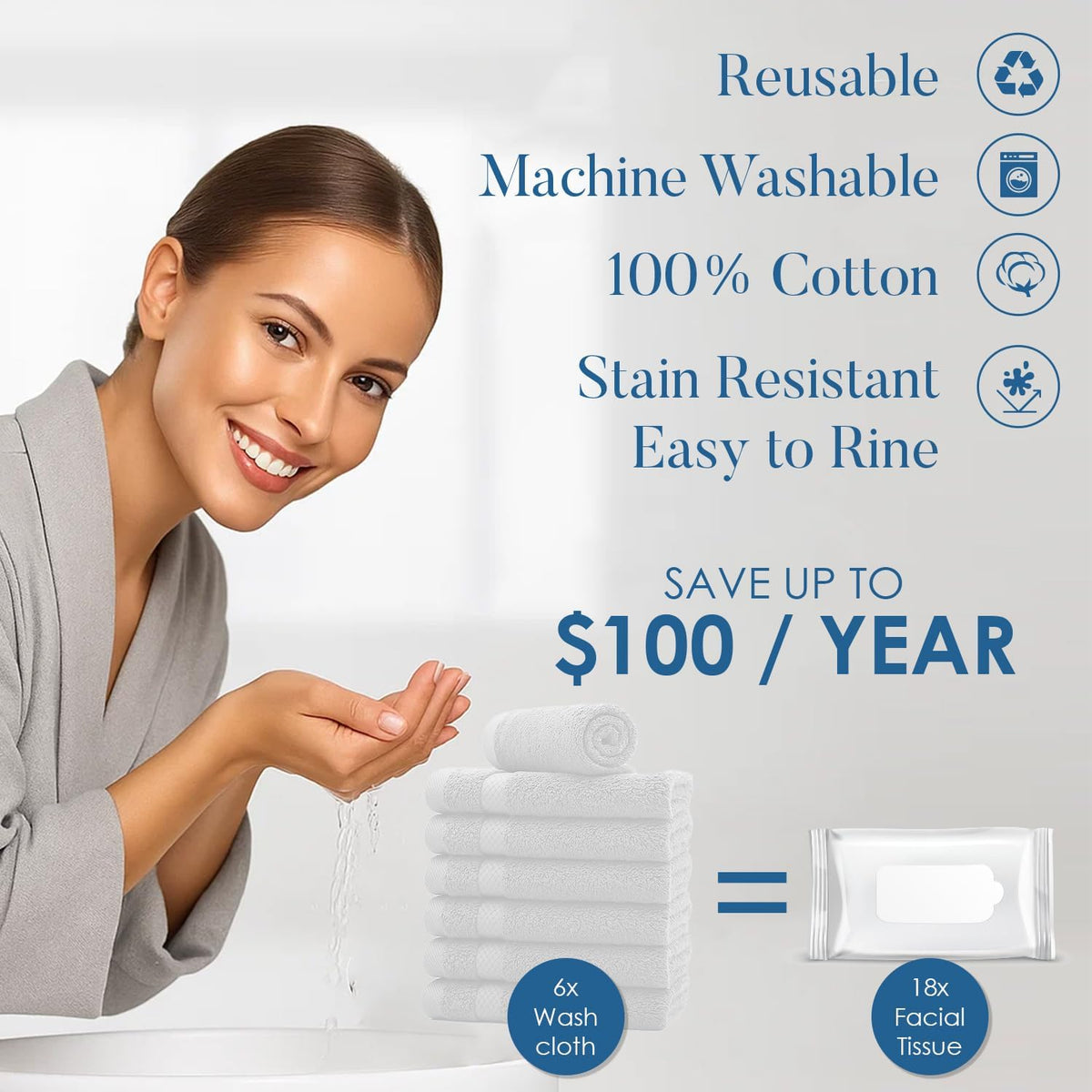 12-Pack Premium 100% Cotton White Face Towels for Bathroom - Reusable Face Wash Cloths for Showering 12 X 12 Inches