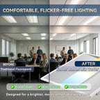 2x2 LED Troffer Light, 5 Wattages, 5CCT, 0-10V Dimmable, 2 Pack