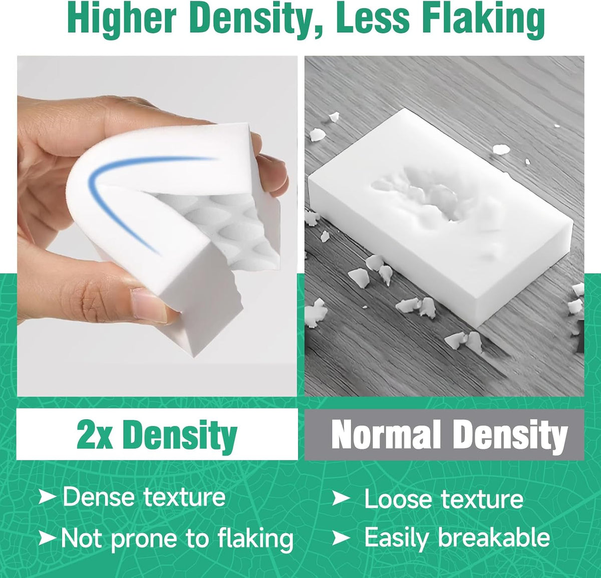 Magic Sponges Cleaning Eraser 10 Pack, 2X Compressed Melamine Sponge Cleaner, Melamine Foam All Purpose Cleaning