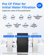 Waterdrop G3-CFCBRO Filter, Replacement for G3W 400 GPD RO System
