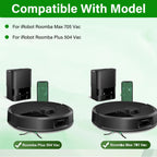 Replacement Parts for iRobot Roomba Plus 504 Vac & Max 705 Vac Robot Vacuum
