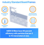 16x20x1 Air Filter MERV 8, AC Furnace Filters (6-Pack)