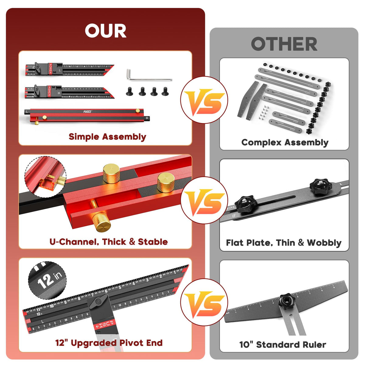 Stair Tread Template Tool - No Assembly Required Stair Tread Jig