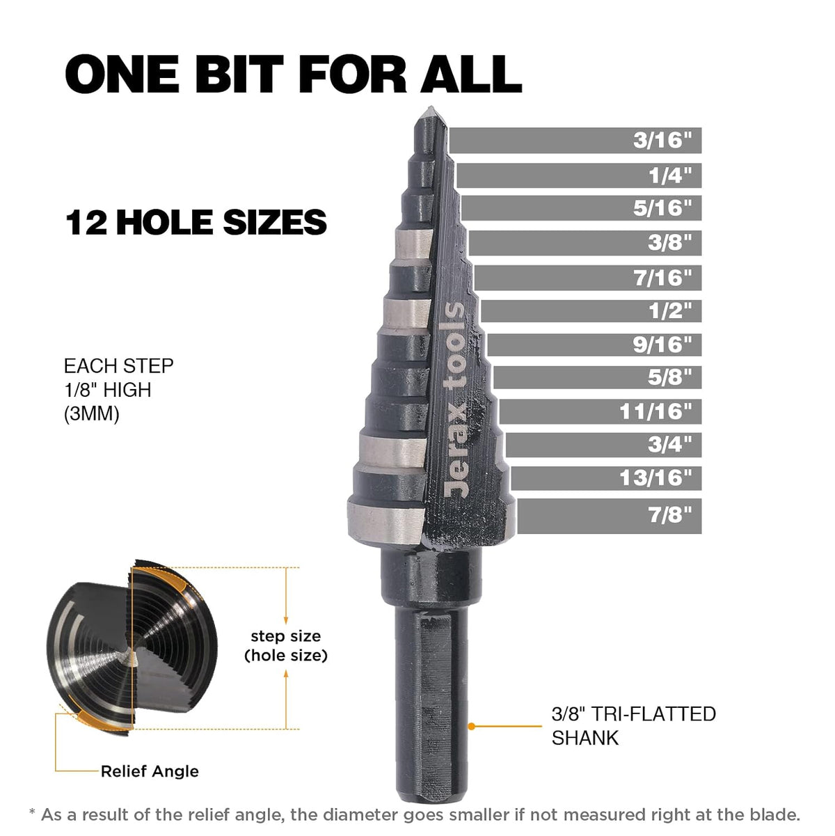 3/16"-7/8" M2 Step Drill Bit Unibit for Hole Drilling 12 Sizes