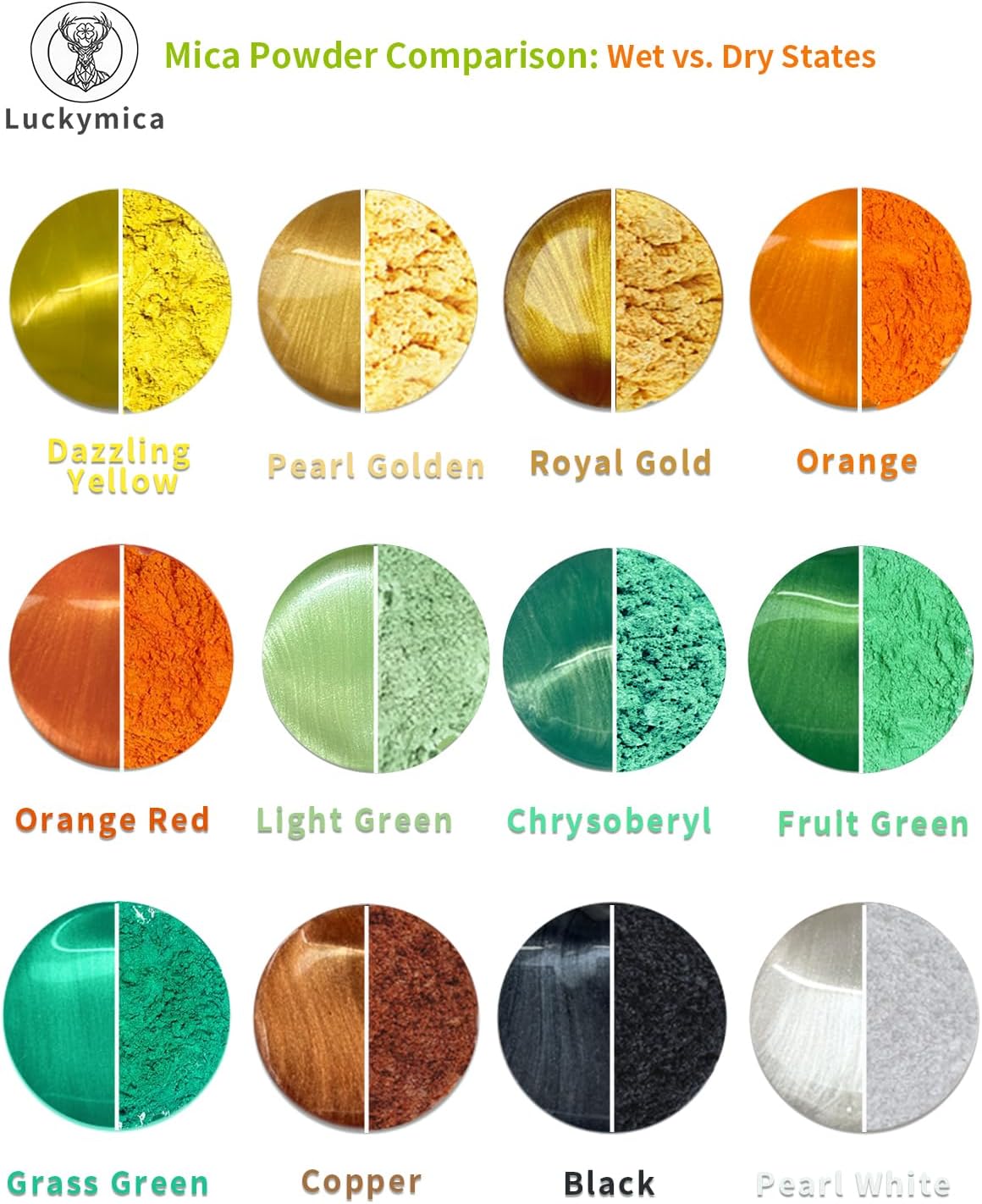Mica Powder, 24 Colors Pearlescent Pigment Powder for Epoxy Resin, 240g Pearl Pigment Set for Soap Making, Bath