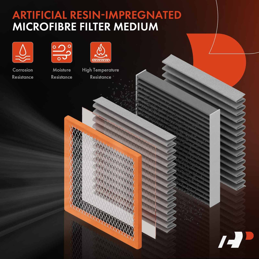 A-Premium 2-PC Engine Air Filter Compatible with Cadillac, Chevrolet & GMC